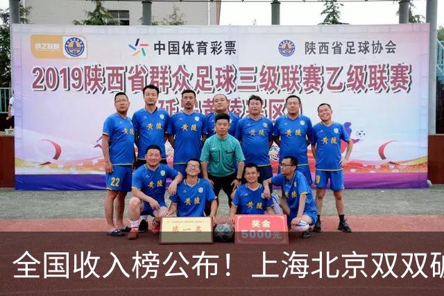全国收入榜公布！上海北京双双破7万，天津第四压过苏粤太意外！