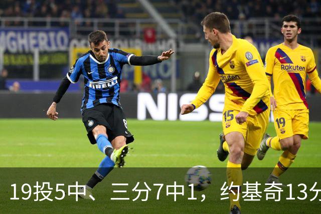 19投5中、三分7中1，约基奇13分正负值-20